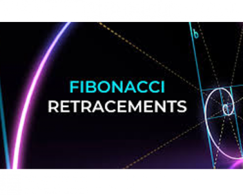 A Guide to Fibonacci Retracement Levels